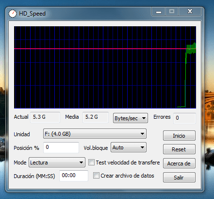 Velocidad de lectura de mi disco duro