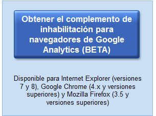 Complemento Analitycs