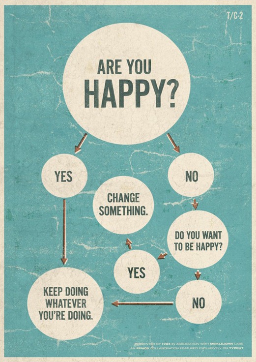 la clave de la felicidad