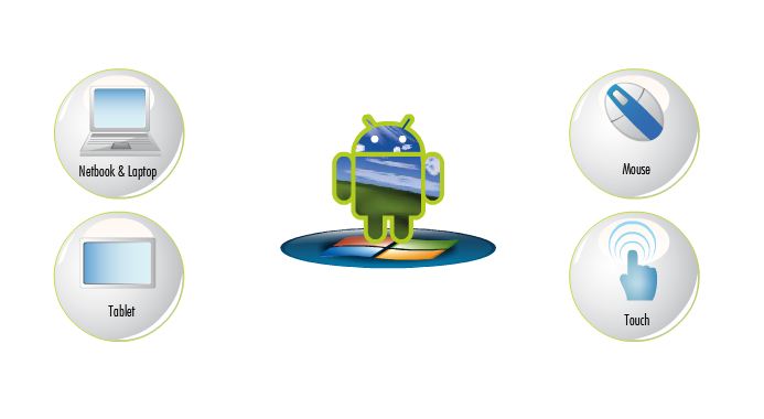 Instalar aplicaciones de Android en Windows