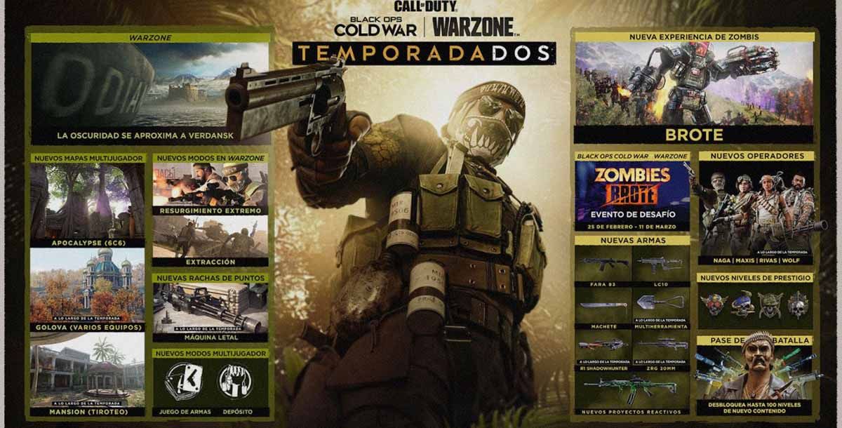 COD warzone sin deteccion