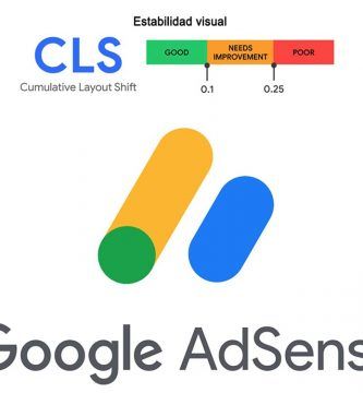 Mejorar el CLS usando Adsense