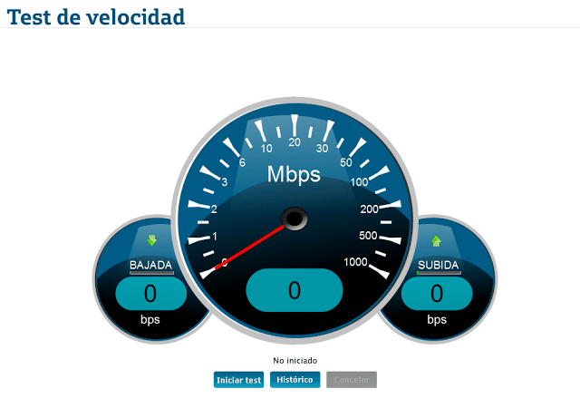 Test velocidad internet