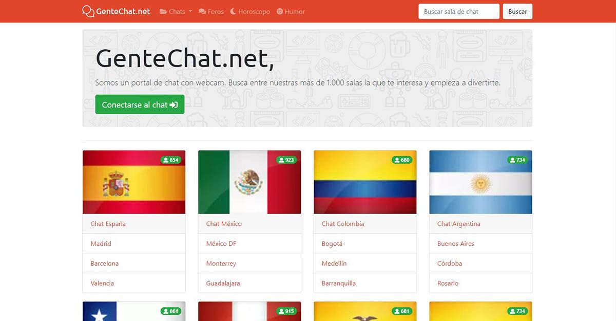 chat online gratis gentechat